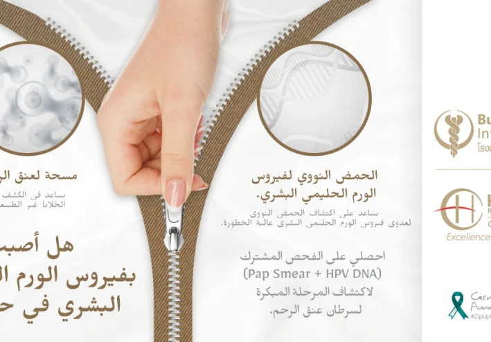 المسحة الذاتية لفيروس الورم الحليمي البشري
