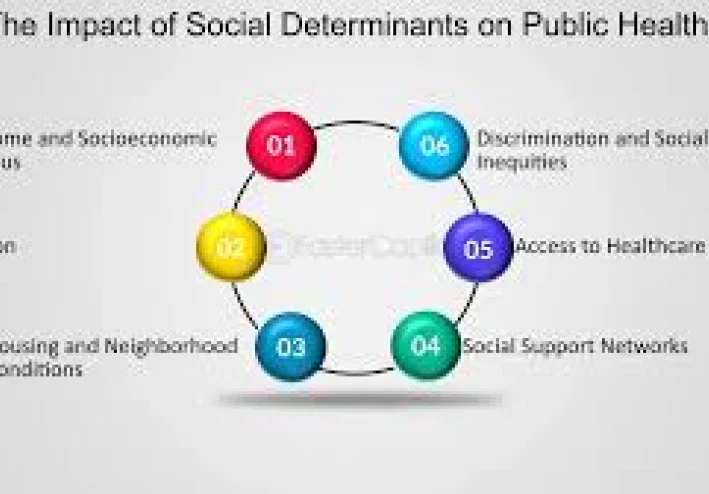 Promoting Public Health in 2024 Key Strategies for a Healthier Society