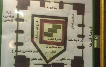 هل تعلم بان جسد النبي صلى الله عليه وسلم كاد ان يسرق اربع مرات
