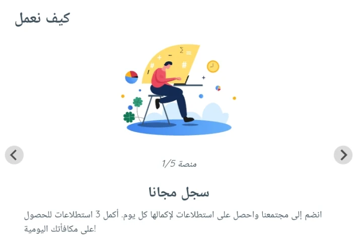 كيفيه كتابت مقال احترافي علي اموالي