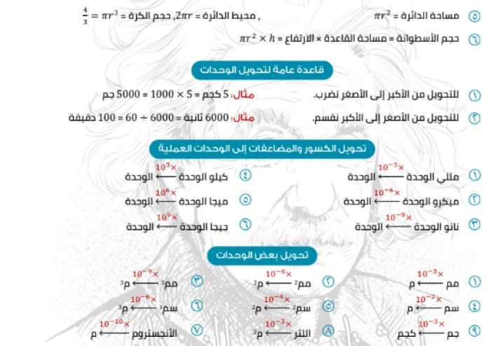 تحميل مذكرة فيزياء للصف الثاني الثانوي الترم الأول 2025