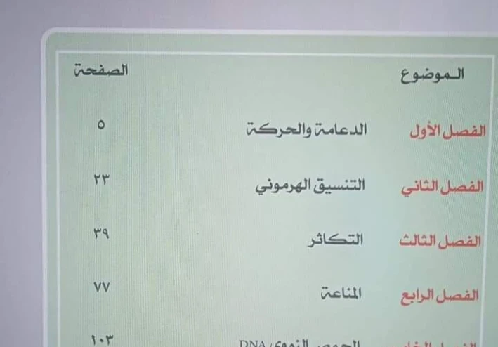 تنزيل كتاب الأحياء للصف الثالث الثانوي 2025 PDF نسخة كتاب المدرسة