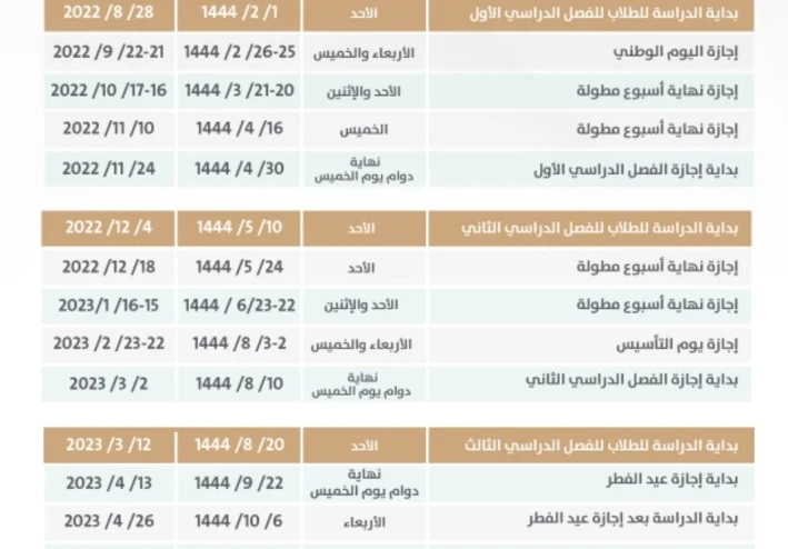 جدول الإجازات المطولة ١٤٤٤ للمدارس موعد الإجازة المطولة القادمة
