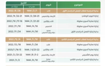 جدول الإجازات المطولة ١٤٤٤ للمدارس موعد الإجازة المطولة القادمة