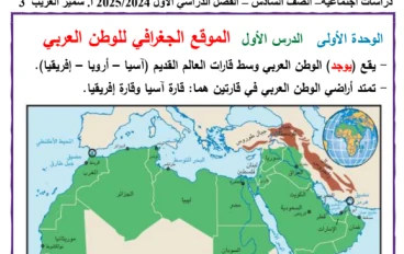 تحميل مذكرة دراسات للصف السادس الابتدائي الترم الأول 2025