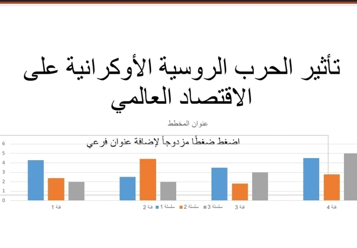 تأثير  الحرب الروسية الأوكرانية على الاقتصاد العالمي