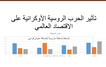 تأثير  الحرب الروسية الأوكرانية على الاقتصاد العالمي 