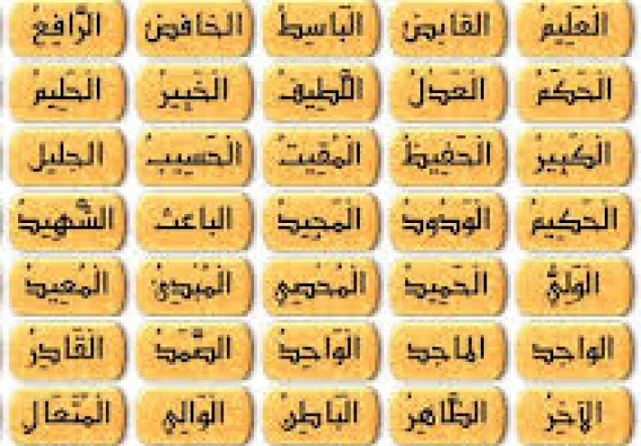 شرح أسماء الله الحسنى وتفسيرها