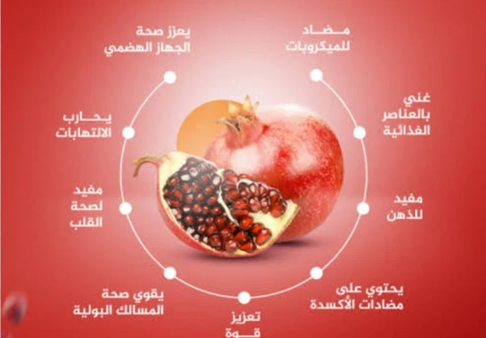 فؤاد اكل الرمان