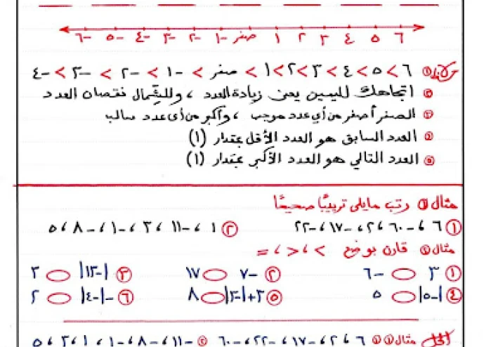 مذكرة المجتهد فى الرياضيات  للصف السادس الابتدائى الترم الاول2022