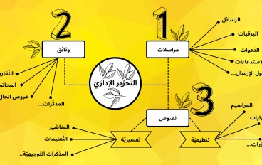 التّحرير الإداريّ أخطاء وليدة العادات المحكّمة.