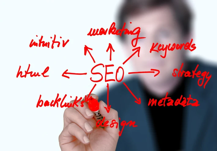 هل مُحسّنات محرّكات البحث (SEO) أو قدرة شرائية (PPC) هي أفضل استراتيجية تسويق رقمي للأعمال؟