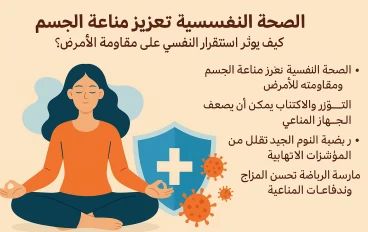 الصحة النفسية: كيف يؤثر الاستقرار النفسي على مقاومة الأمراض؟