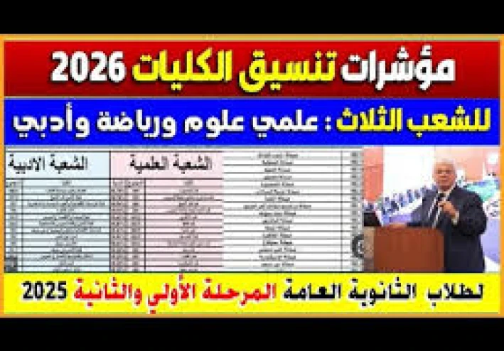 تنسيق الكليات 2026.. نتيجة تنسيق الجامعات للشعبة العلمية بالدرجات الجزء الثاني