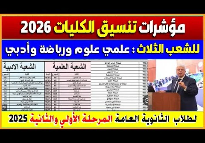 مؤشرات تنسيق الكليات الحكومية 2025/ 2026 للعلمي والأدبي.. ما هي فرصك في كليات القمة؟