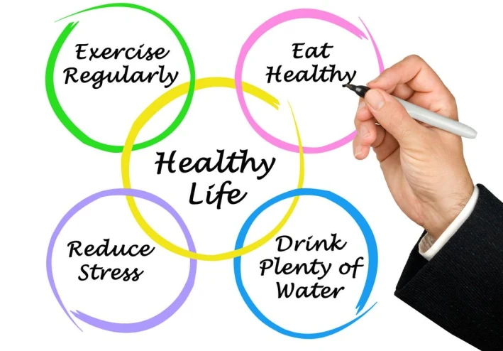 Achieving good health is the most important step for that