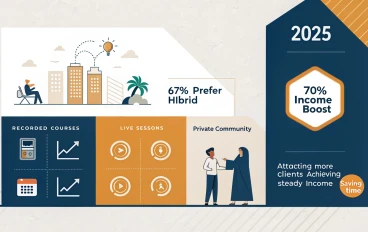 The Hybrid Coaching Model 2025: How to Gain More Clients and Save Time as a Life Coach