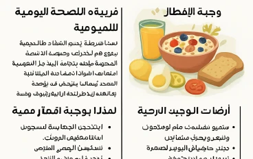 وجبة الإفطار المفيدة