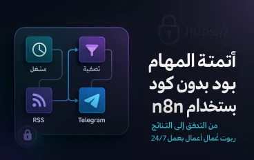 أتمتة المهام بدون كود باستخدام n8n: دليلك لبناء روبوت أعمال موثوق
