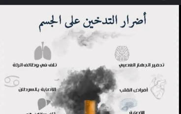 معلومات مهمة لأبناء المجتمع عن اخطار التدخين