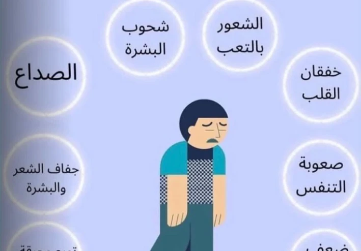 فقر الدم: أسبابه وأعراضه وطرق العلاج