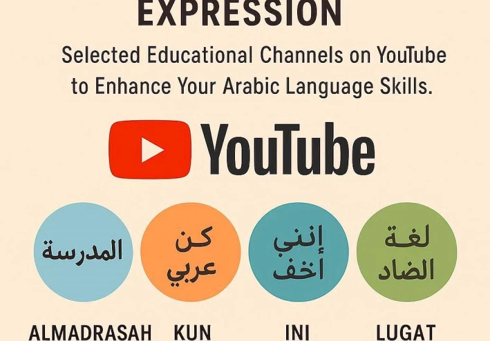 رحلة الإعراب: القنوات التعليمية المختارة على يوتيوب لتعزيز مهاراتك في اللغة العربية