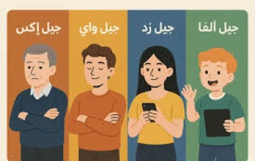 جيل زد (Generation Z)  (القوة القادمة )