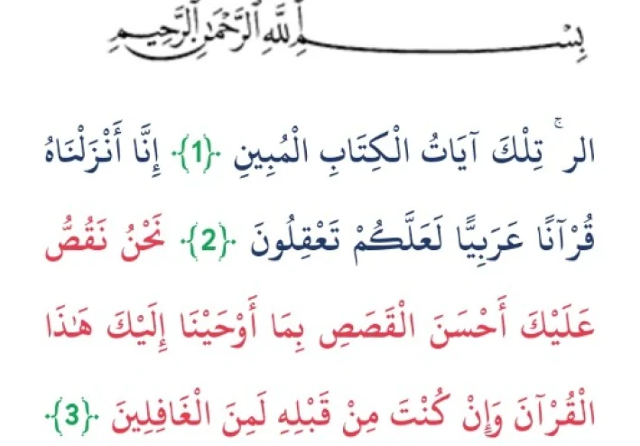 سورة يوسف مع الشكل التام و بخط واضح