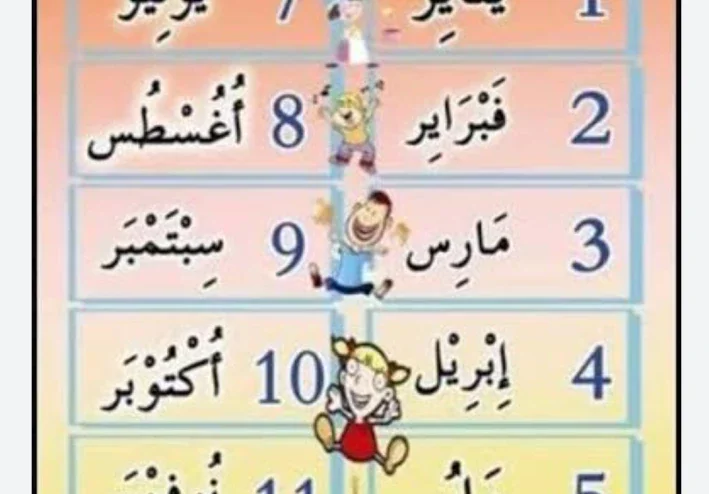 لماذا تبدأ السنة في 1 يناير؟