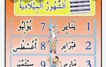 لماذا تبدأ السنة في 1 يناير؟