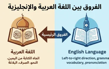الفرق بين اللغة العربية و الإنجليزية