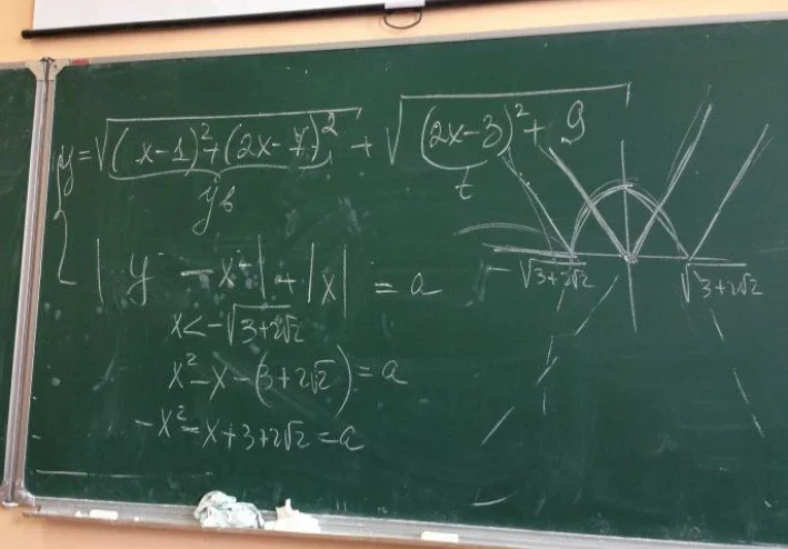 الخوارزمى مؤسس علم الحبر