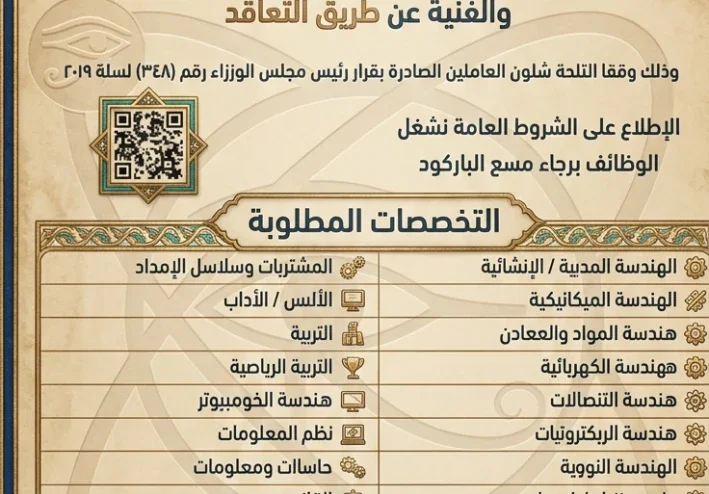 وظائف هيئة الرقابة النووية والإشعاعية 2026 في مصر – التخصصات المطلوبة والشروط وطريقة التقديم بالتفصيل