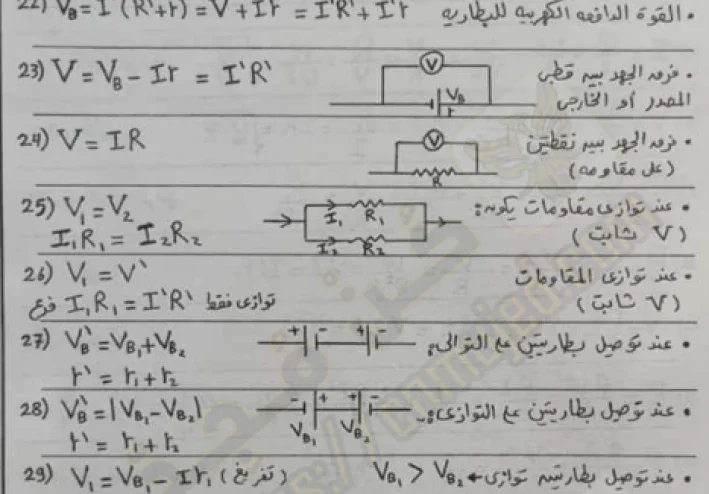 تحميل ملخص قوانين الفيزياء للصف الثالث الثانوي 2026 PDF | أول 5 فصول كاملة بالمجان