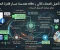 صورة مقال كيف تضاعف مبيعاتك وتوفر وقت فريقك؟ أتمتة تأهيل العملاء (Lead Qualification) بـ n8n