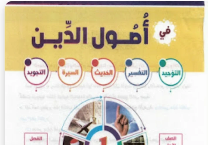 تحميل كتاب المرشد في أصول الدين للصف الأول الإعدادي الترم الثاني 2026 PDF | النسخة الكاملة أحدث إصدار مجانًا شرح شامل ومراجعة نهائية