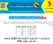 صورة مقال نموذج الوزارة الأول فيزياء للثانوية العامة 2026 بالإجابات | إعداد كتاب التفوق PDF
