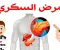 صورة مقال احذر قبل فوات الأوان: كل ما تريد معرفته عن مرض السكري