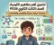صورة مقال 📥 تحميل أقوى مراجعة مفاهيم الكيمياء للصف الثالث الثانوي 2026 PDF | جميع القوانين والتفاعلات في ملف واحد