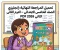 ⚠️ تحميل أقوى مراجعة نهائية إنجليزي للصف الخامس الابتدائي الترم الثاني 2026 PDF برابط مباشر مجاني