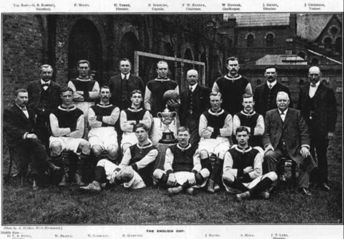 Aston Villa Football club