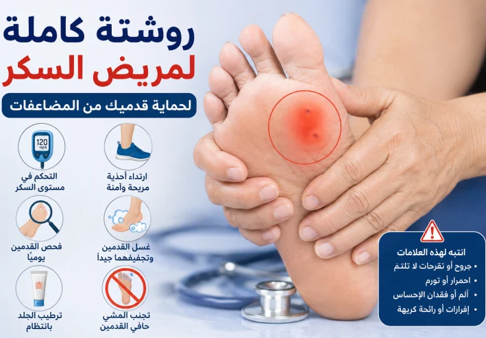 روشتة كاملة لمريض السكر.. كيف تحمي قدميك من أخطر المضاعفات؟