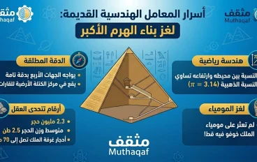 لغز بناء الهرم الأكبر
