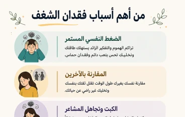 لماذا يفقد الإنسان شغفه… رغم أنه كان مليئًا بالحماس؟