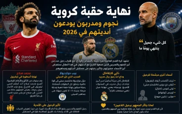 نهاية حقبة كروية.. نجوم ومدربون يودعون أنديتهم في 2026