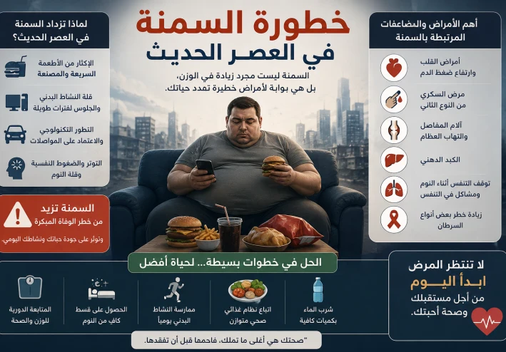خطورة السمنة في العصر الحديث