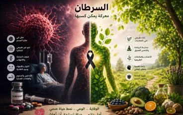 7 اسرار لنظام غذائي لمكافحة السرطان