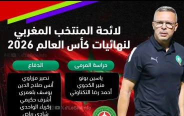 بعد ملحمة قطر 2022  . . . .  هل ينجح أسود الأطلس في كتابة فصل جديد من المجد في 2026 FIFA World Cup؟