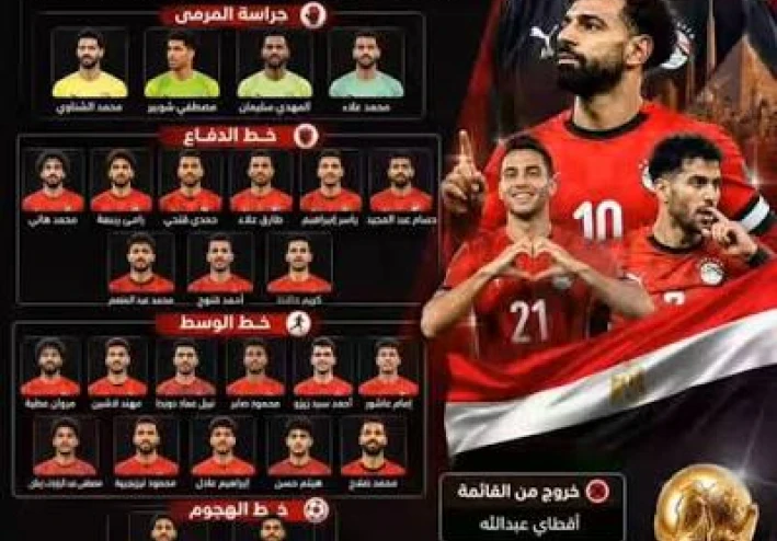 الفراعنة يعودون للحلم… هل يقود محمد صلاح منتخب مصر إلى إنجاز تاريخي في كأس العالم 2026؟
