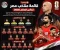 صورة مقال الفراعنة يعودون للحلم… هل يقود محمد صلاح منتخب مصر إلى إنجاز تاريخي في كأس العالم 2026؟